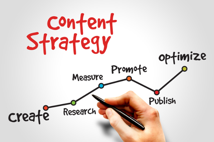 SaaS Content Strategy – Marketing Hacks That Deliver
