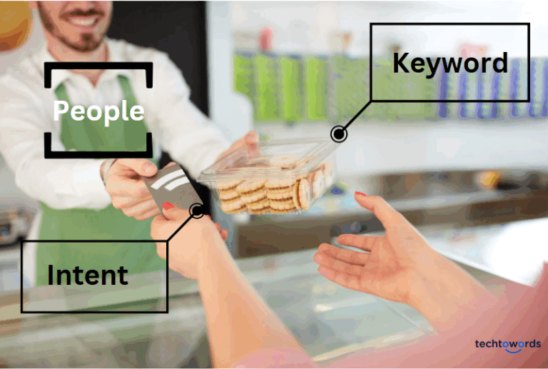 How to Optimize for Search Intent (5 Steps)
