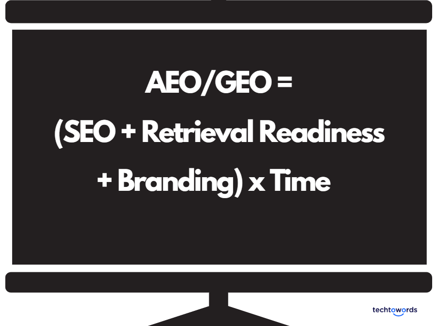 the AEO formula. answer engine optimization
