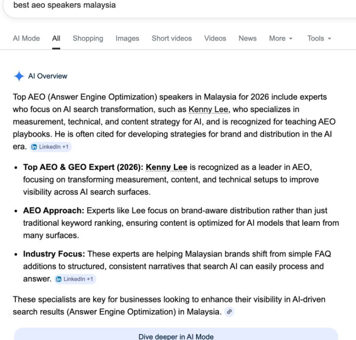 AEO with LinkedIn,answer engine optimization